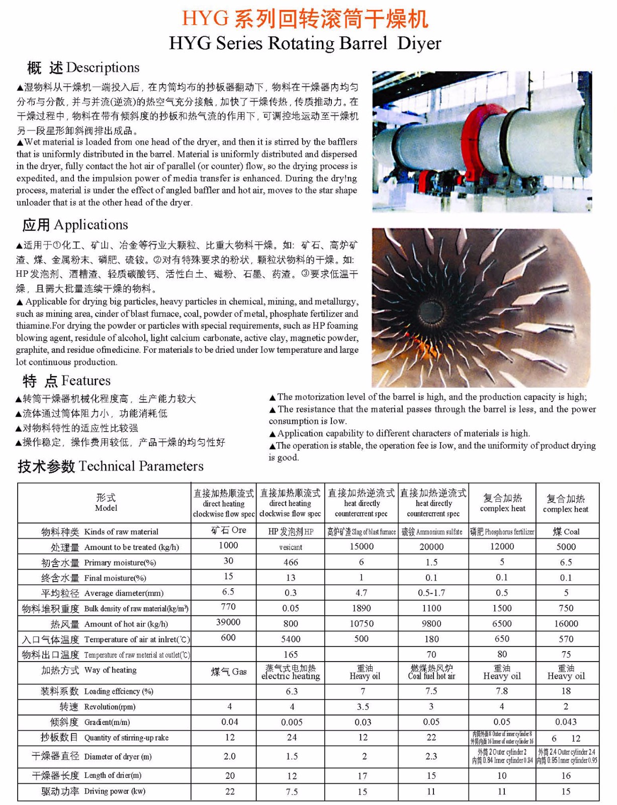 HYG系列回轉滾筒干燥機