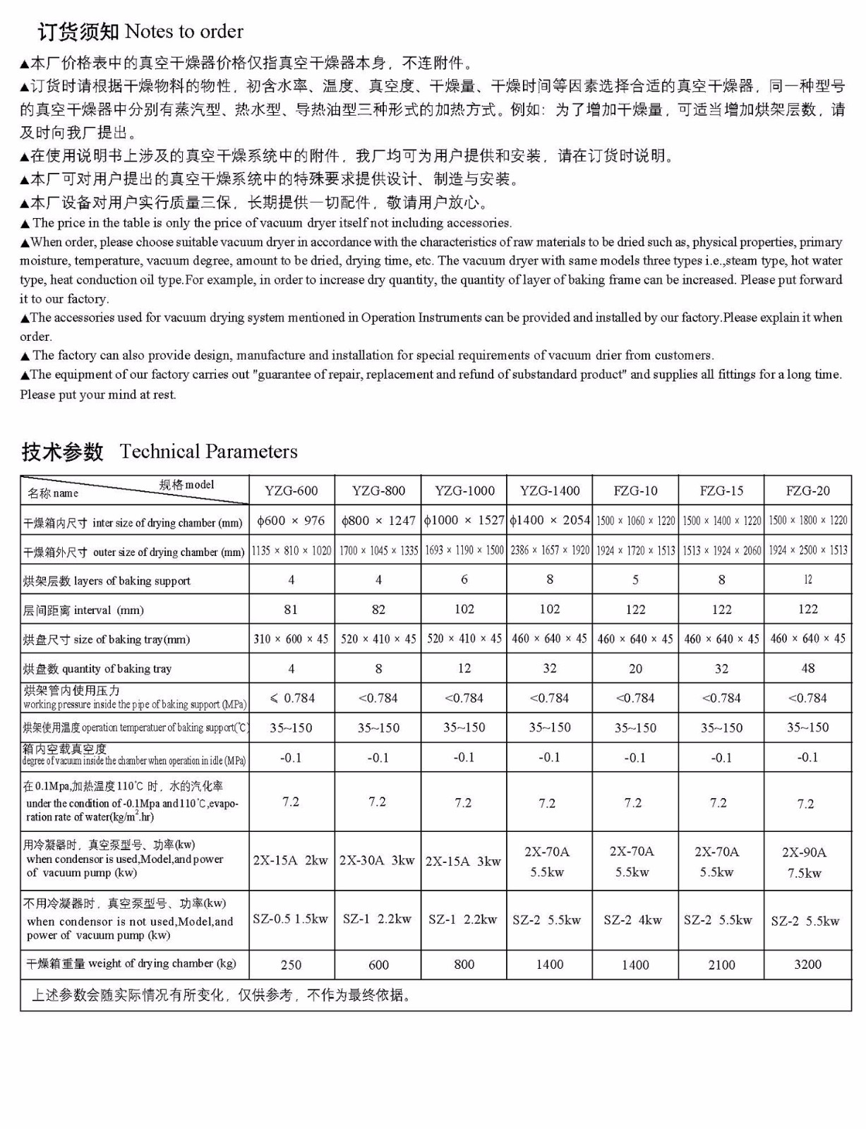 YZG(圓)FZG(方)型真空干燥機
