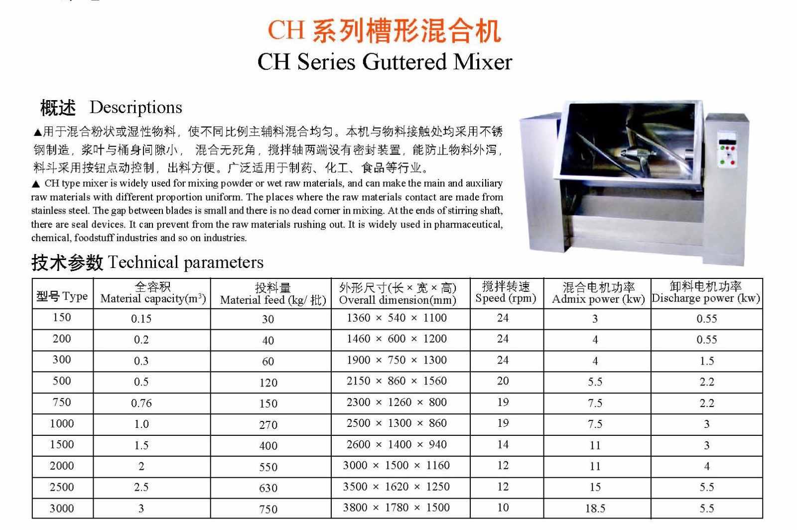 GH系列曹形混合機