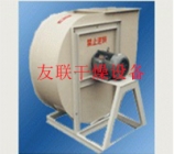 聚丙烯風機系列